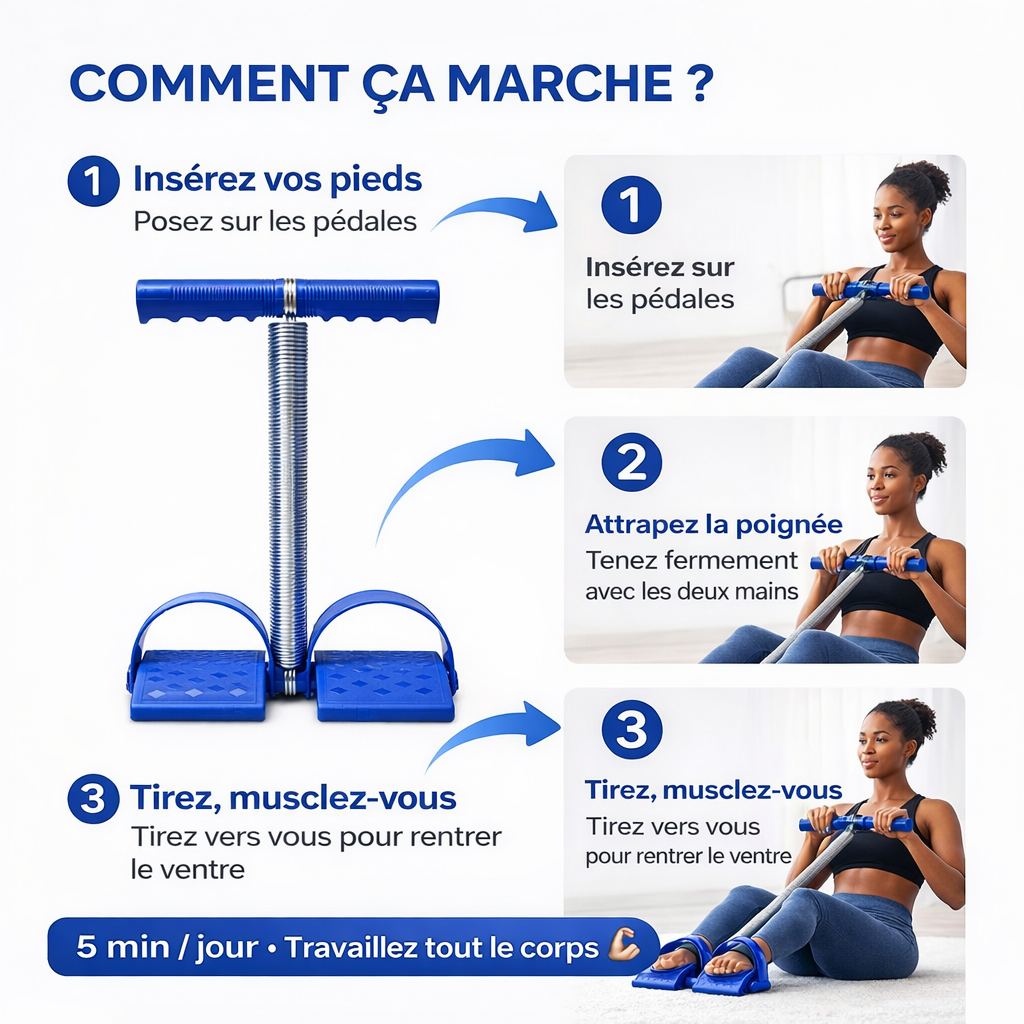 Tummy Trimmer - 5 Min/ Jour